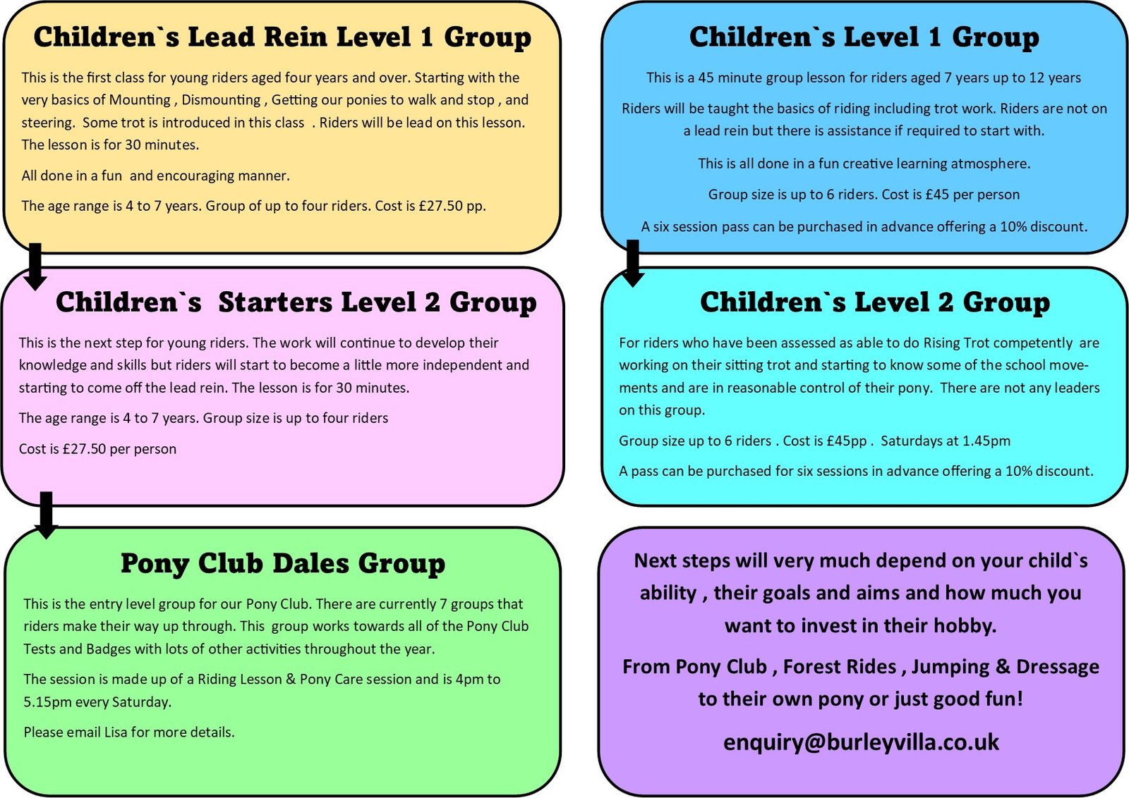 Beginner Riding Lessons